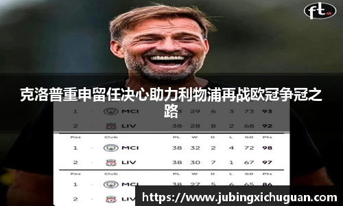 克洛普重申留任决心助力利物浦再战欧冠争冠之路