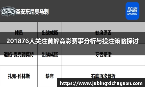 201876人关注黄蜂竞彩赛事分析与投注策略探讨