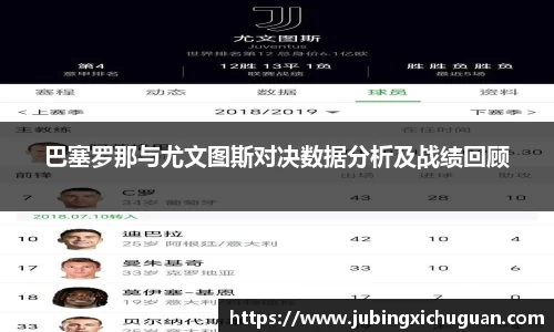 巴塞罗那与尤文图斯对决数据分析及战绩回顾